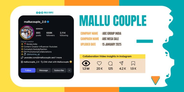 Influencer marketing campaigns- Nuhman pa