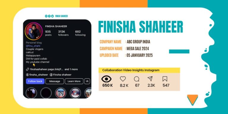 Influencer marketing campaigns- Nuhman pa