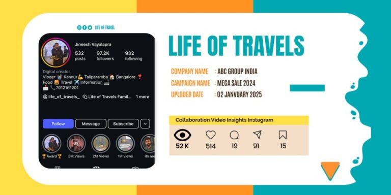 Influencer marketing campaigns- Nuhman pa