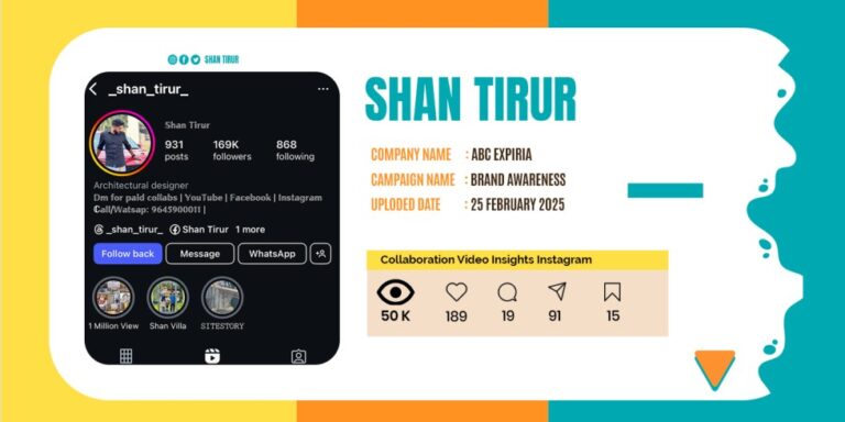 Influencer marketing campaigns- Nuhman pa