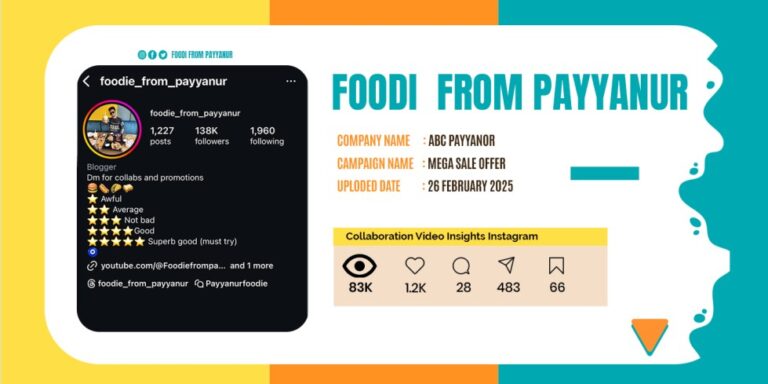 Influencer marketing campaigns- Nuhman pa
