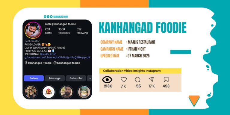 Influencer marketing campaigns- Nuhman pa